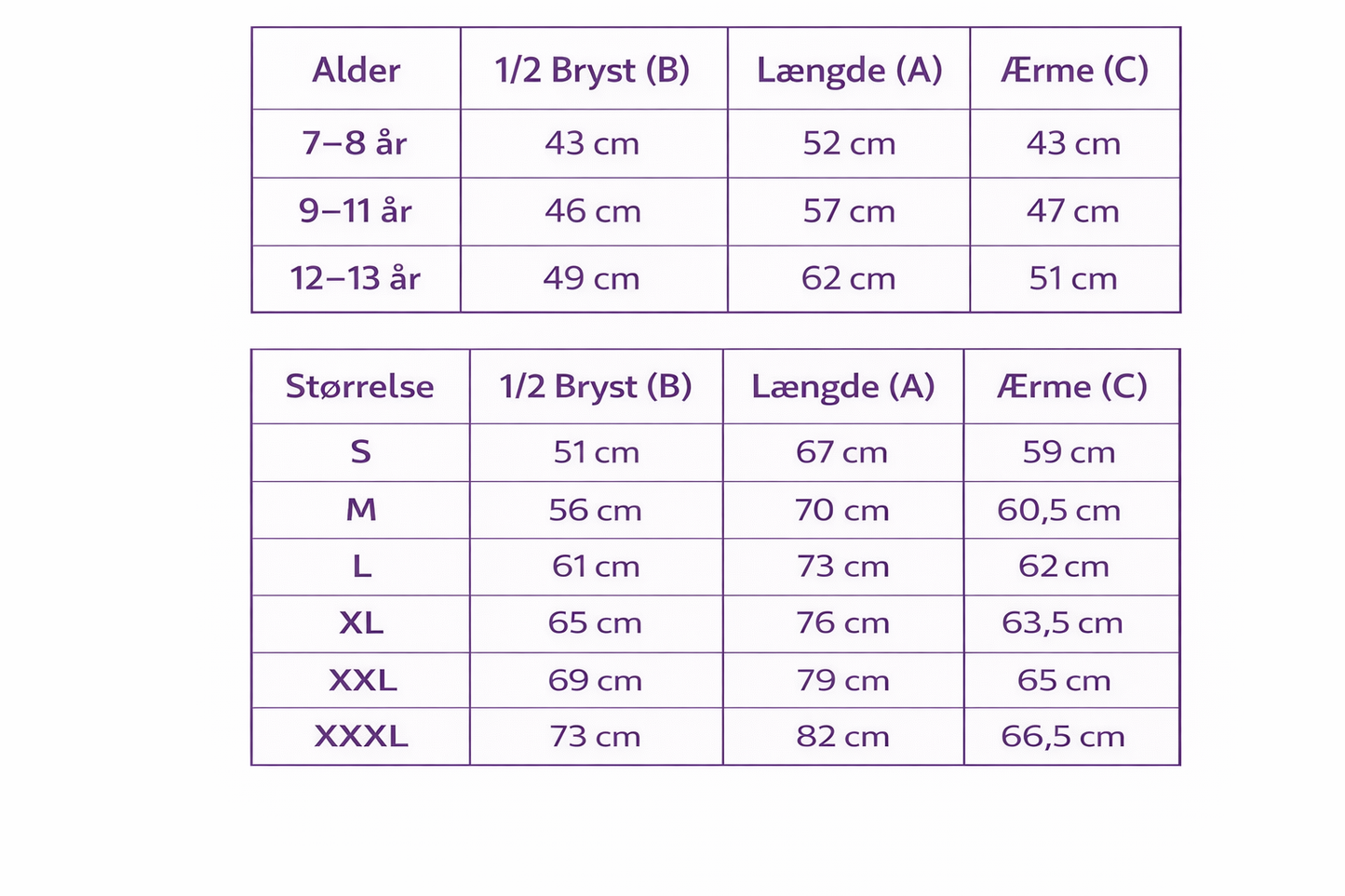 TRO PÅ DIG SELV - LILLA HOODIE (Børn)
